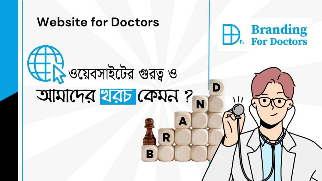 Website Cost for Bangaldesh